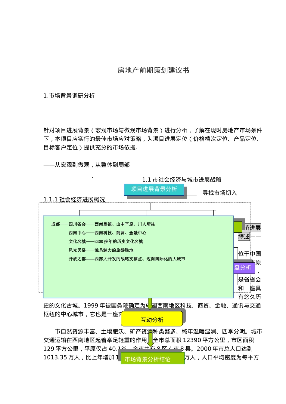 房地产前期策划建议书_第2页