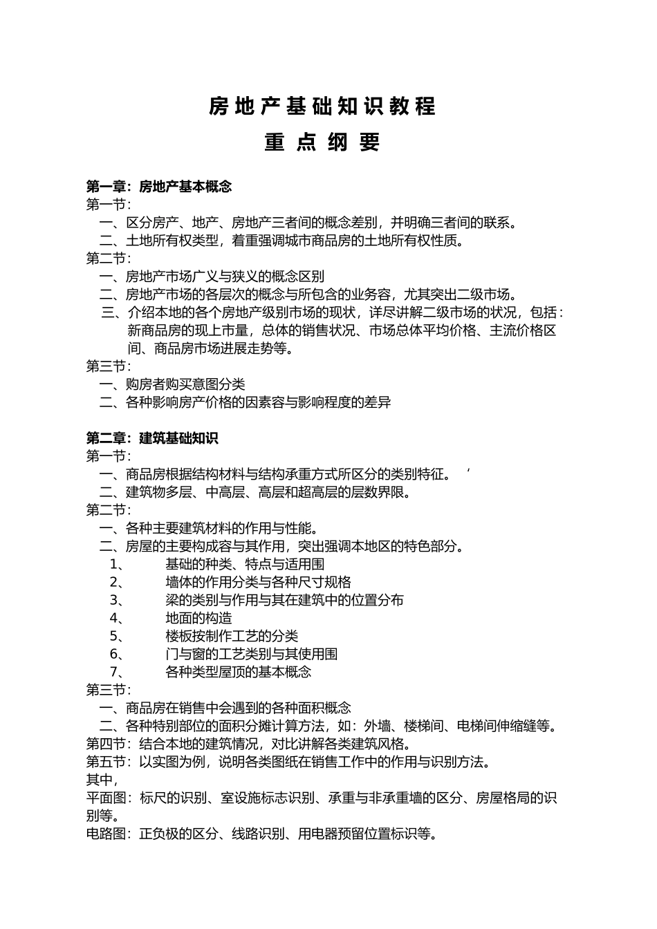房地产基础知识培训教程_第2页