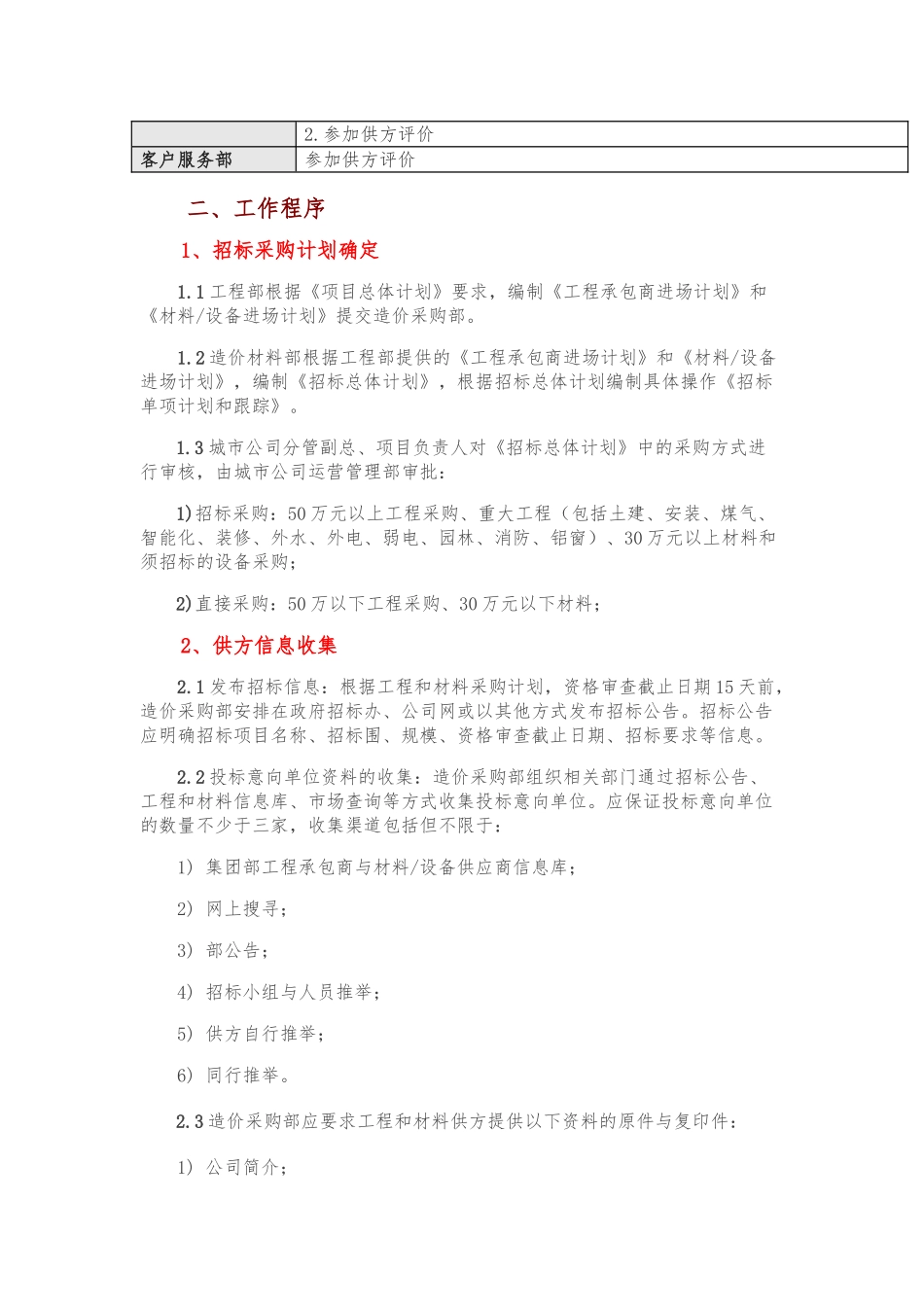 房地产工程招标采购管理全流程图_第3页