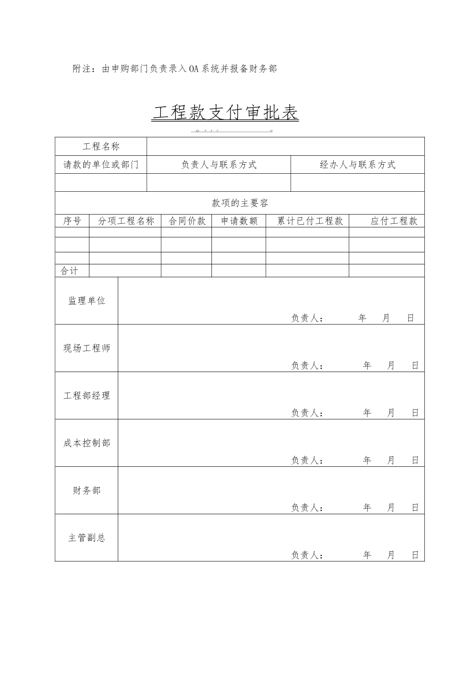 房地产工程系列全套管理表格模板_第3页