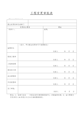 房地产工程系列全套管理表格模板