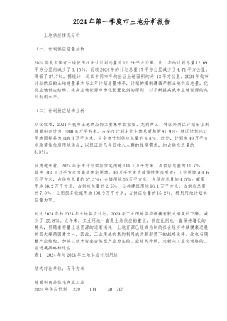 房地产市场土地分析报告文案