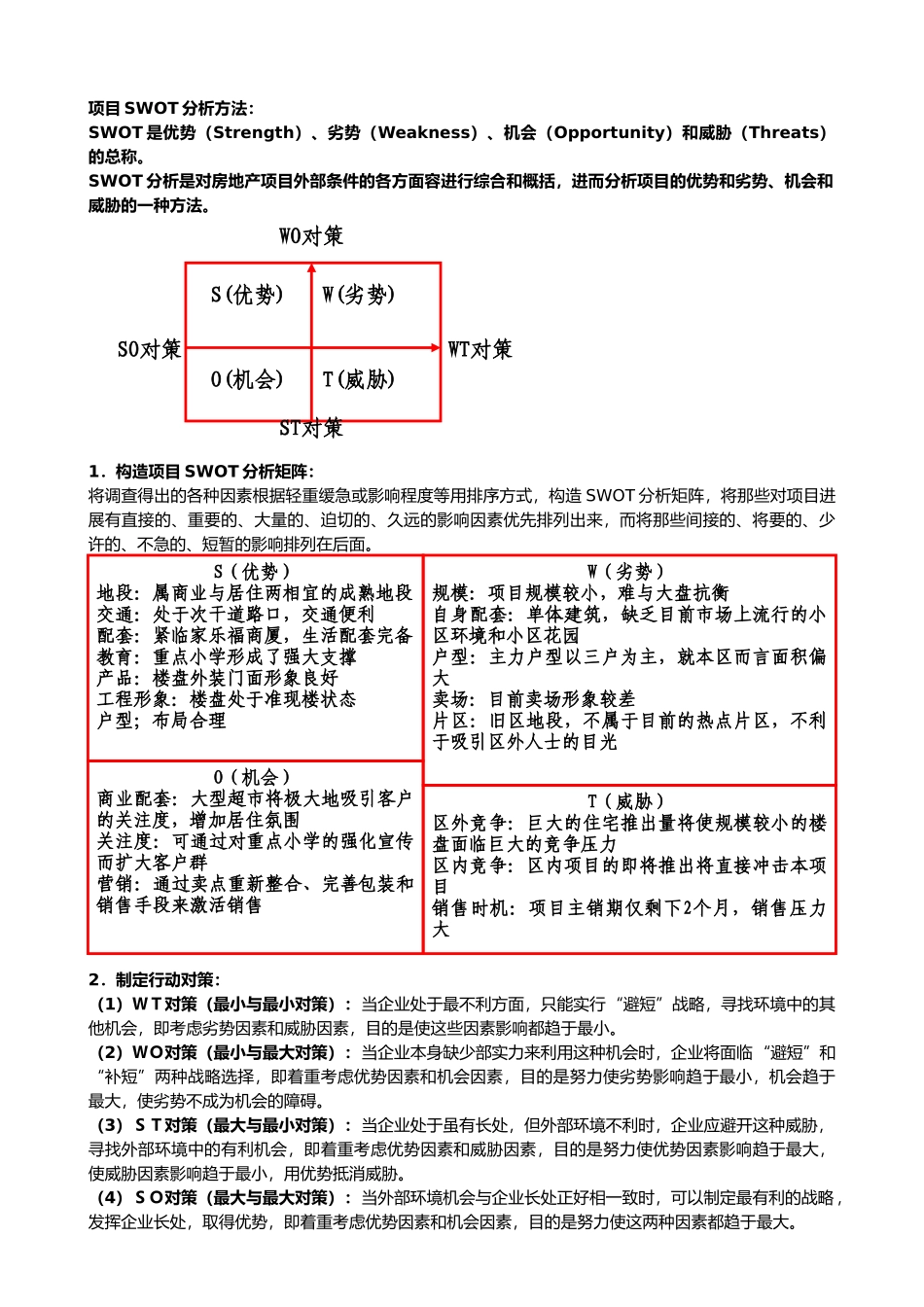 房地产市场营销复习_第3页