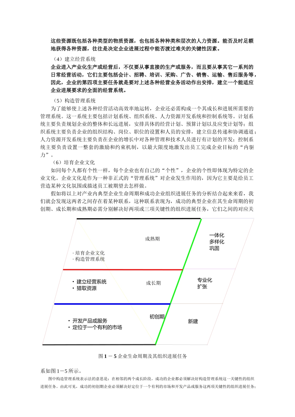 房地产开发与全程策划_第3页