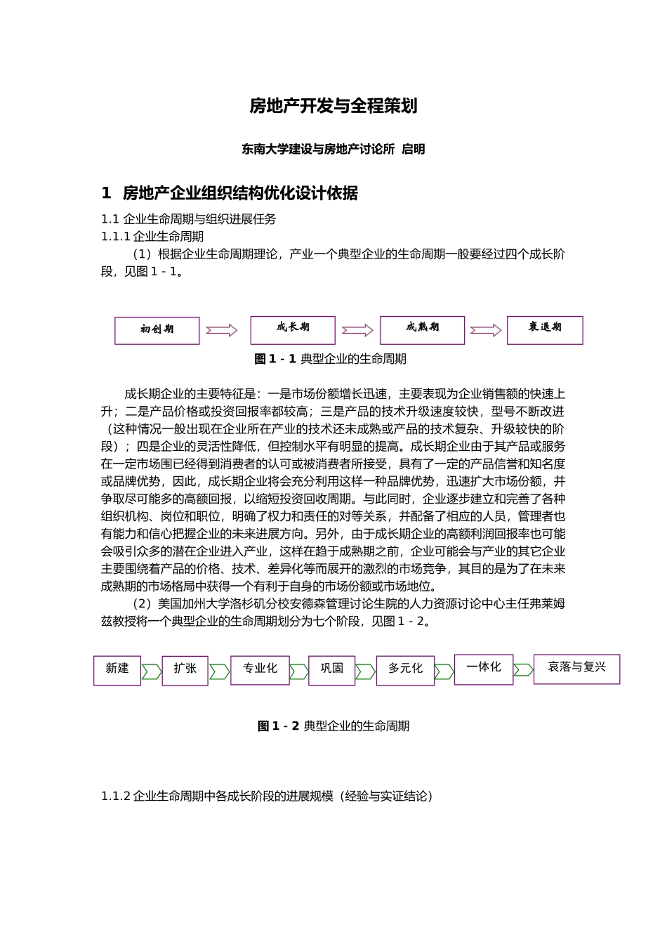 房地产开发与全程营销策划讲义全_第2页