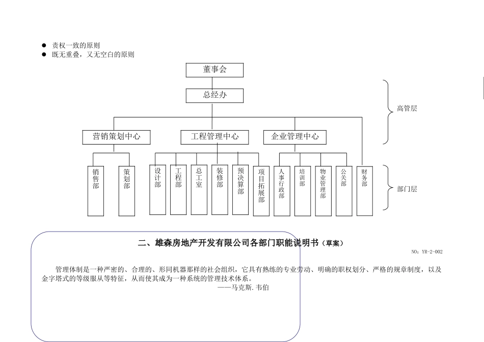 房地产开发公司人事考核系统讲义_第3页