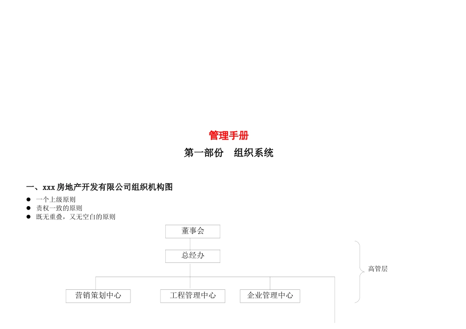 房地产开发有限公司管理手册_第1页