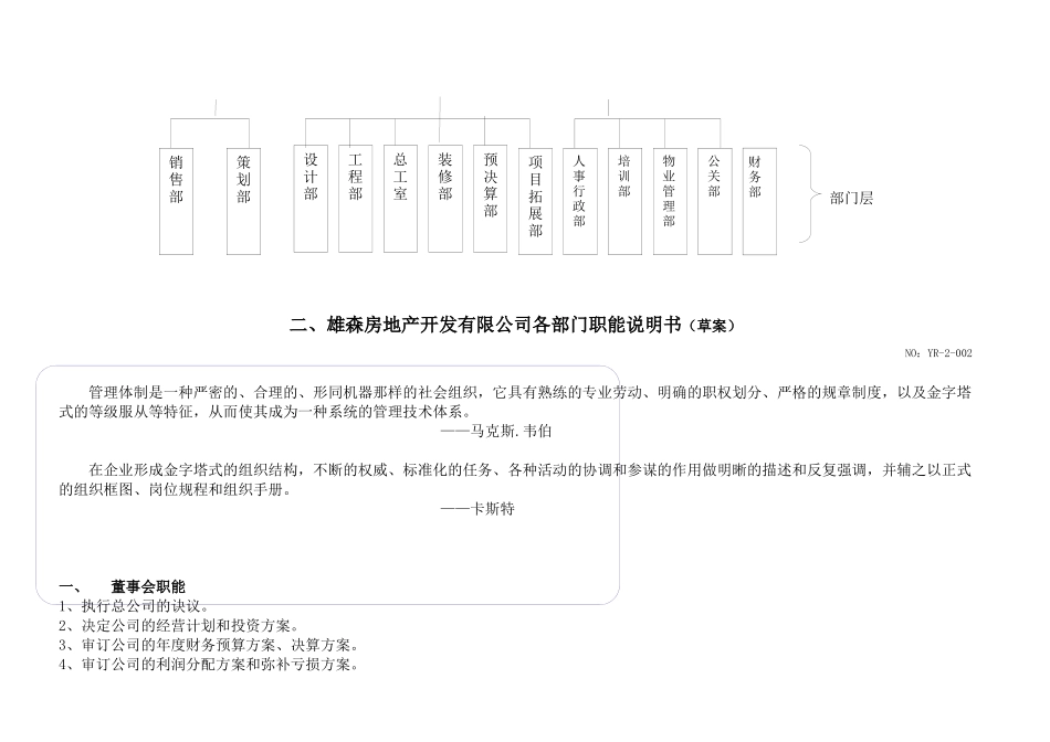 房地产开发有限公司管理手册_第2页