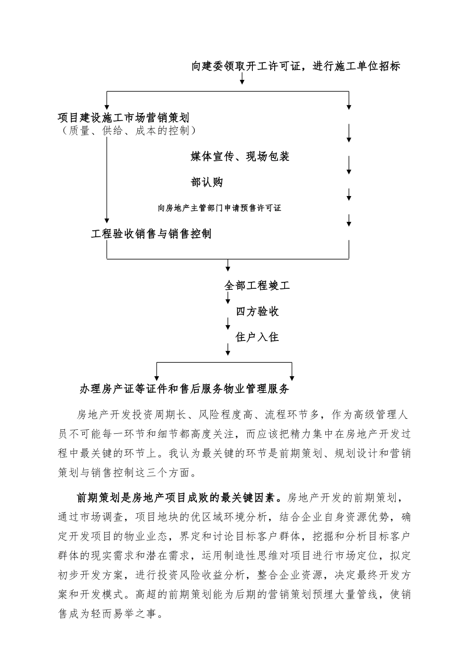 房地产开发流程分析报告_第3页