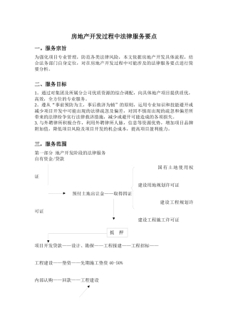 房地产开发过程中法律服务要点