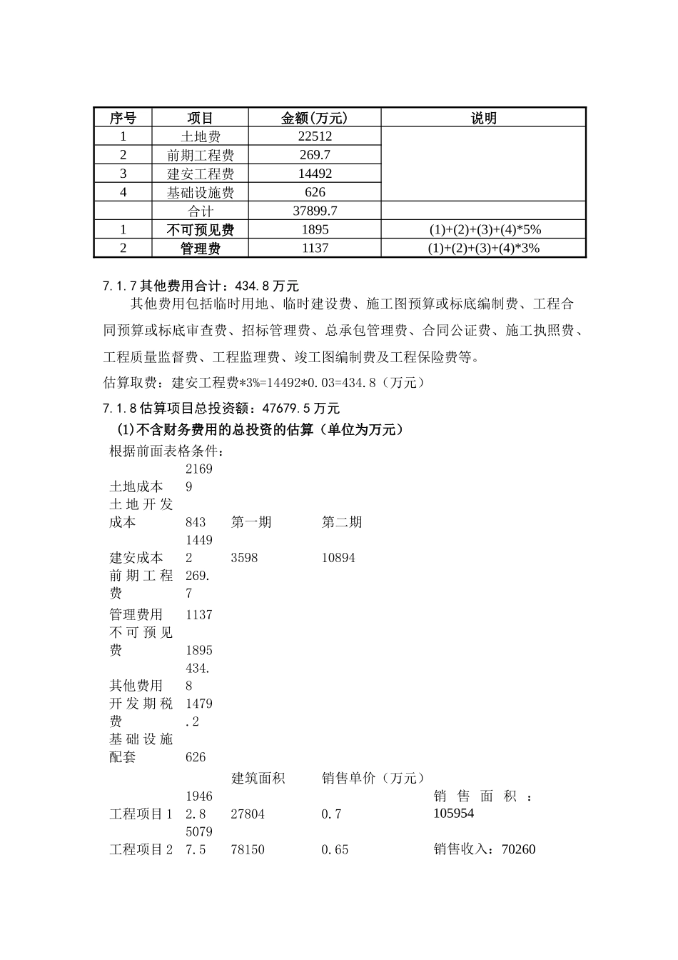 房地产投资分析报告2_第3页