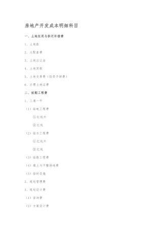 房地产科目明细与分类
