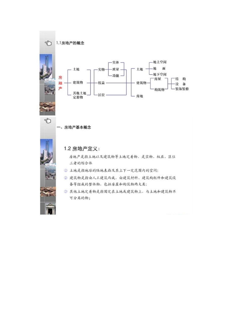 房地产策划基础知识_第3页