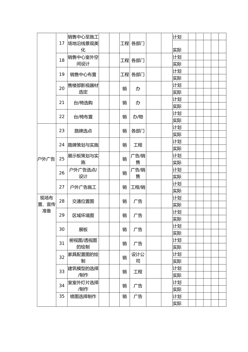 房地产综合进度监控表_第3页