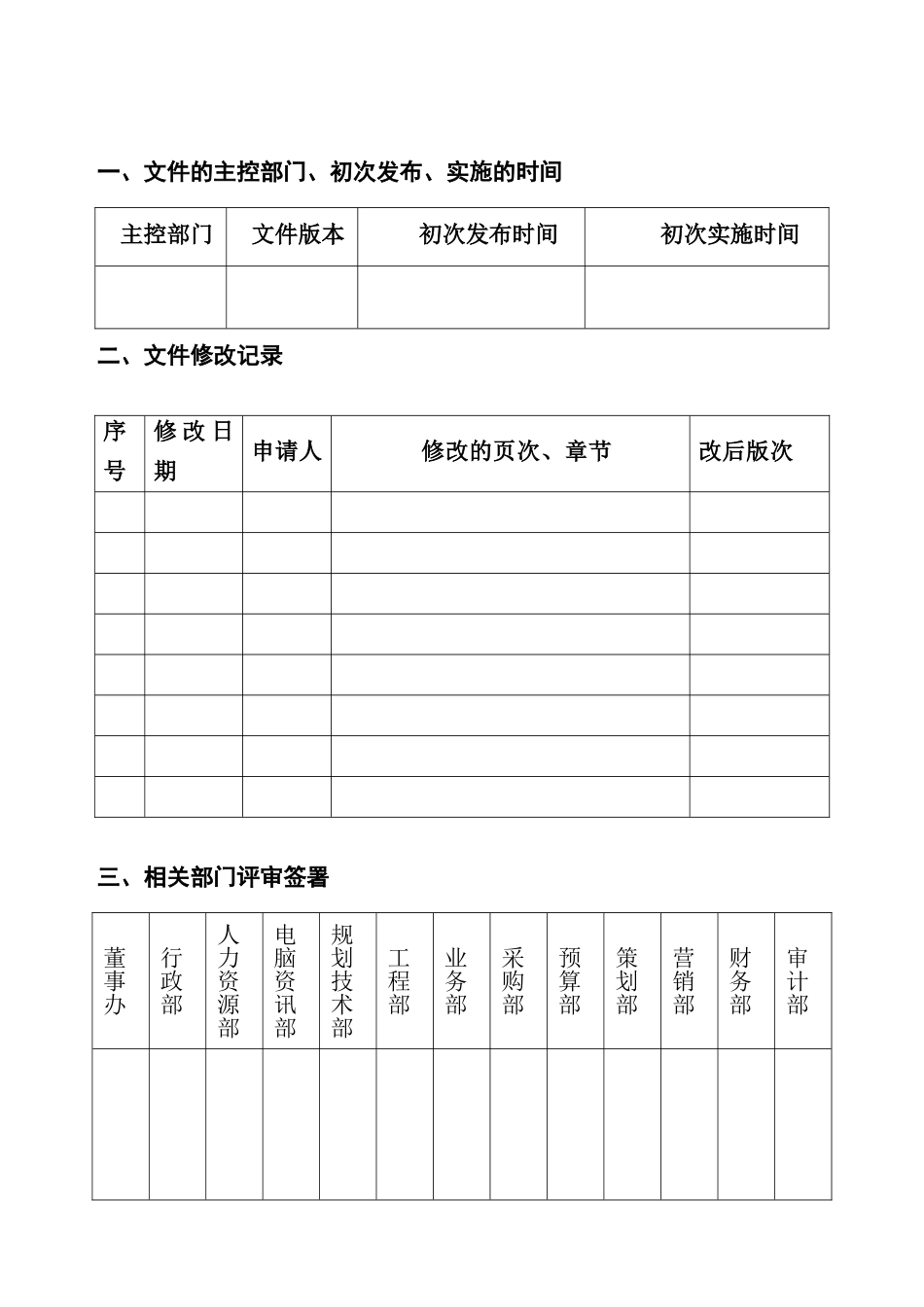 房地产营销人员管理作业指导书_第1页