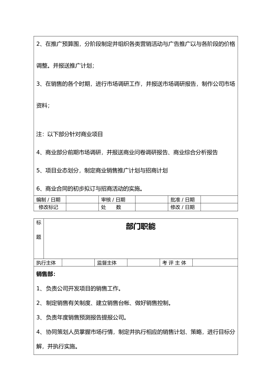 房地产营销策划部岗位职责制度_第2页