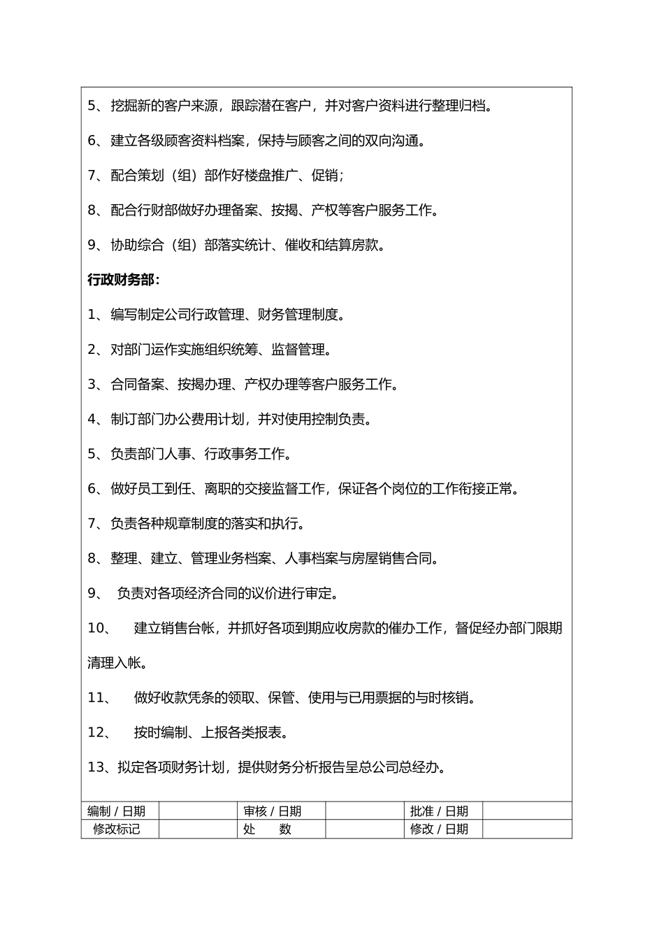 房地产营销策划部岗位职责制度_第3页