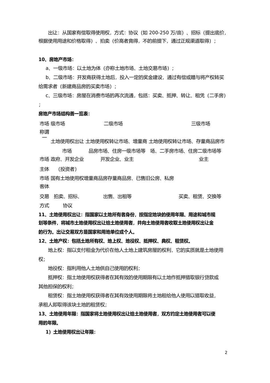 房地产行业基础知识大全_第2页