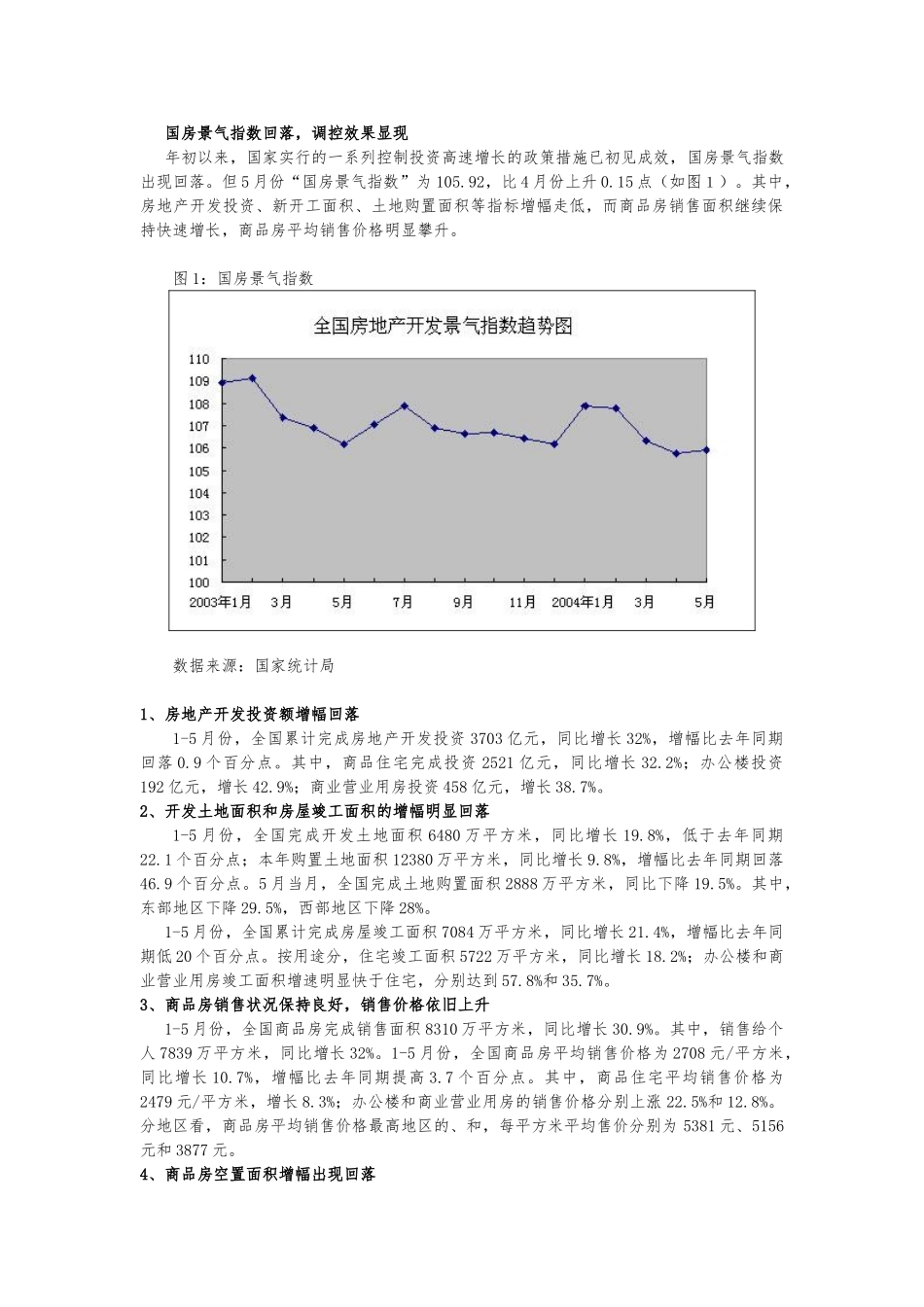 房地产行业发展分析纲要_第2页