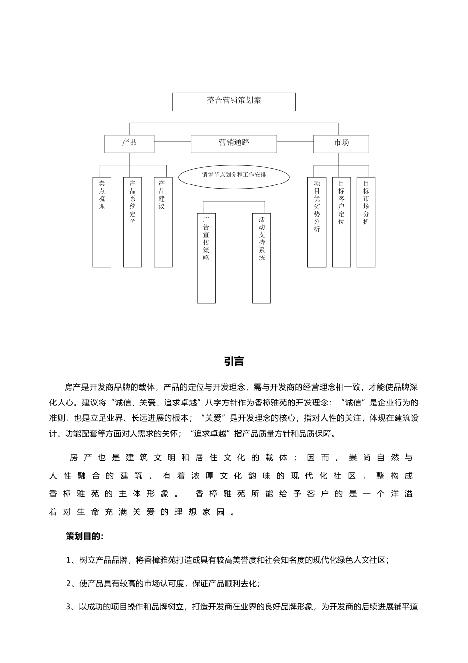 房地产行业某雅苑整合营销策划案_第3页