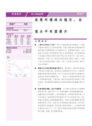 房地产行业深度分析报告文案
