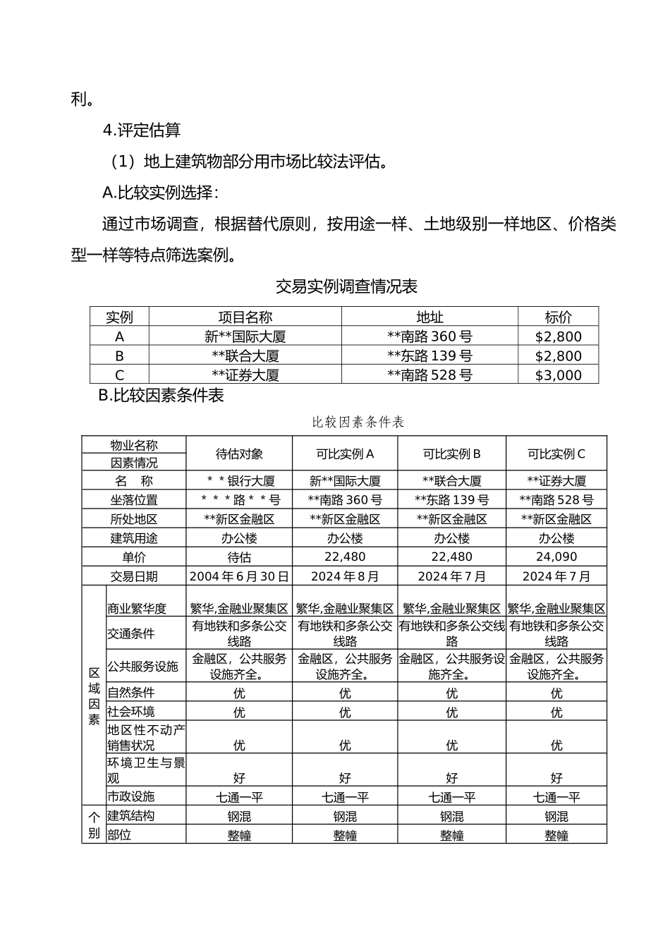 房地产评估案例市场法收益法成本法_第2页