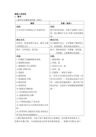房地产销售工具种类