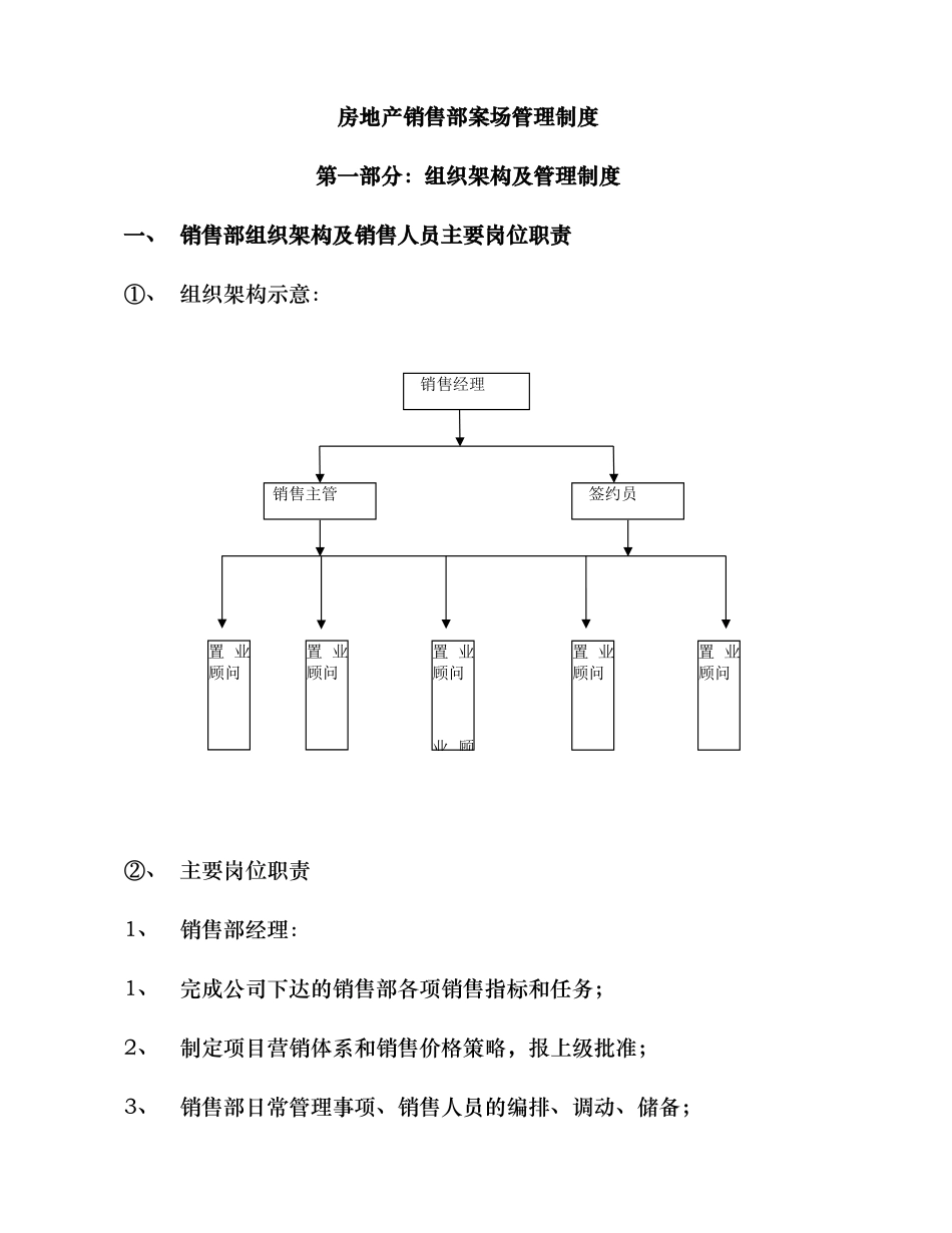 房地产销售部案场管理制度汇编_第1页