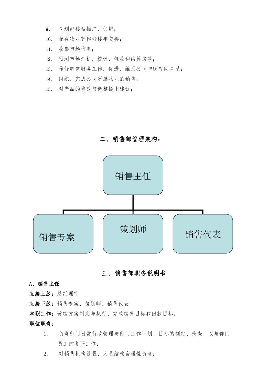 房地产销售部管理制度汇编_第3页
