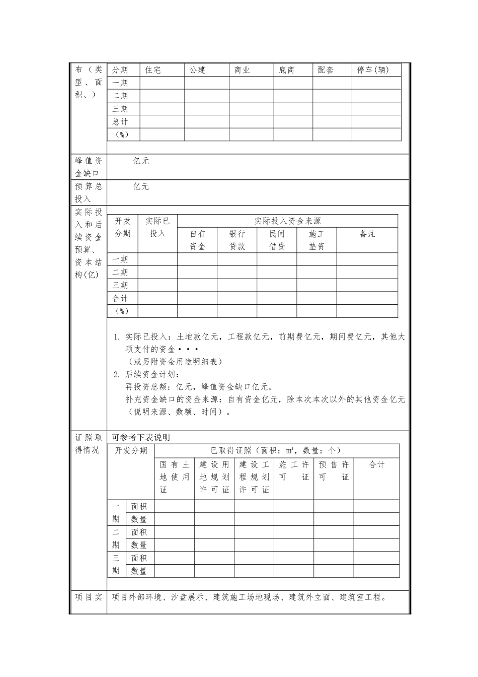 房地产项目借款申请书范文_第3页