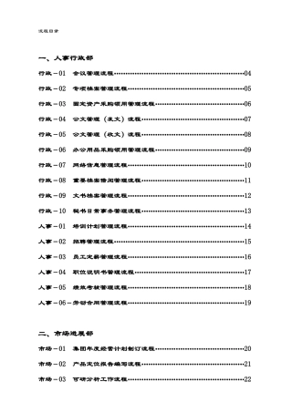 房地产集团全套业务流程图