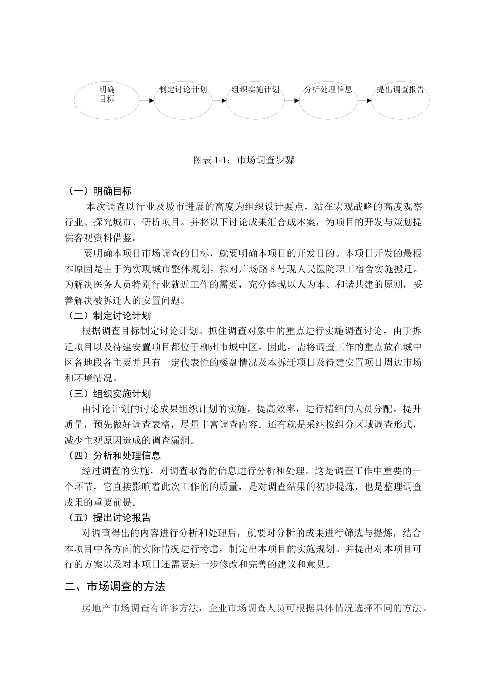 房地产项目全程策划报告_第2页