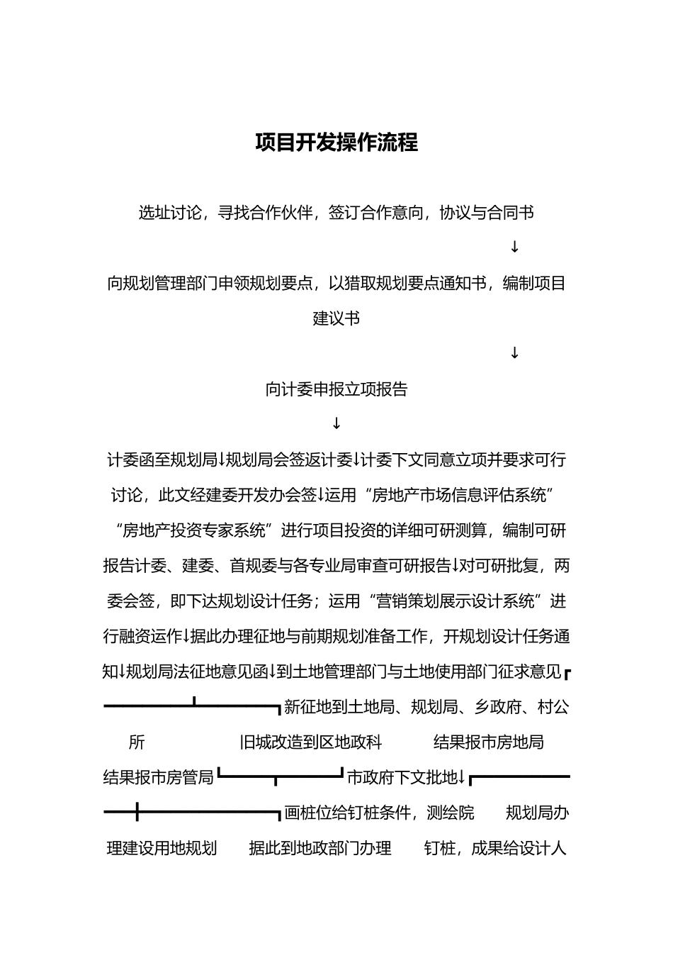 房地产项目开发基本流程图_第2页
