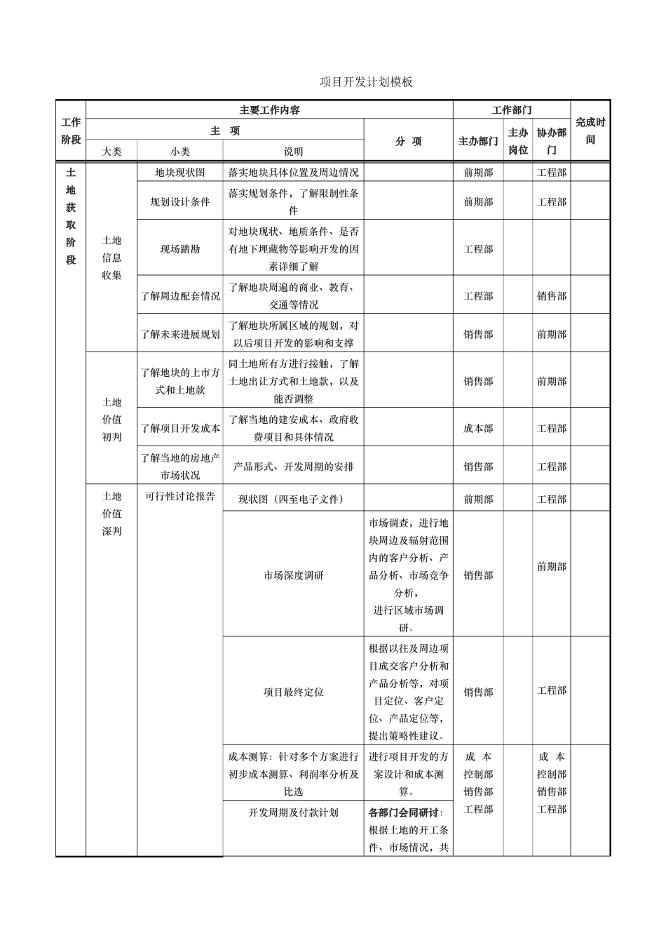 房地产项目开发计划模板_第1页