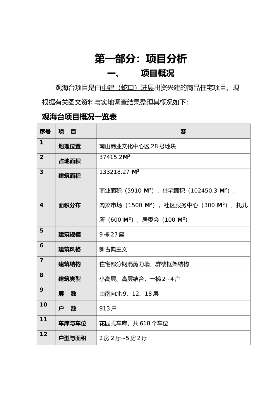 房地产项目策划案_第3页