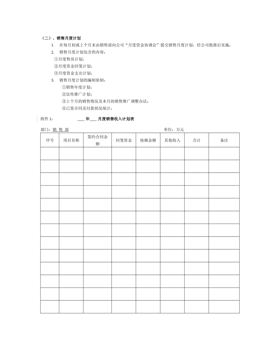 房地产项目销售管理完全实用操作手册_第2页