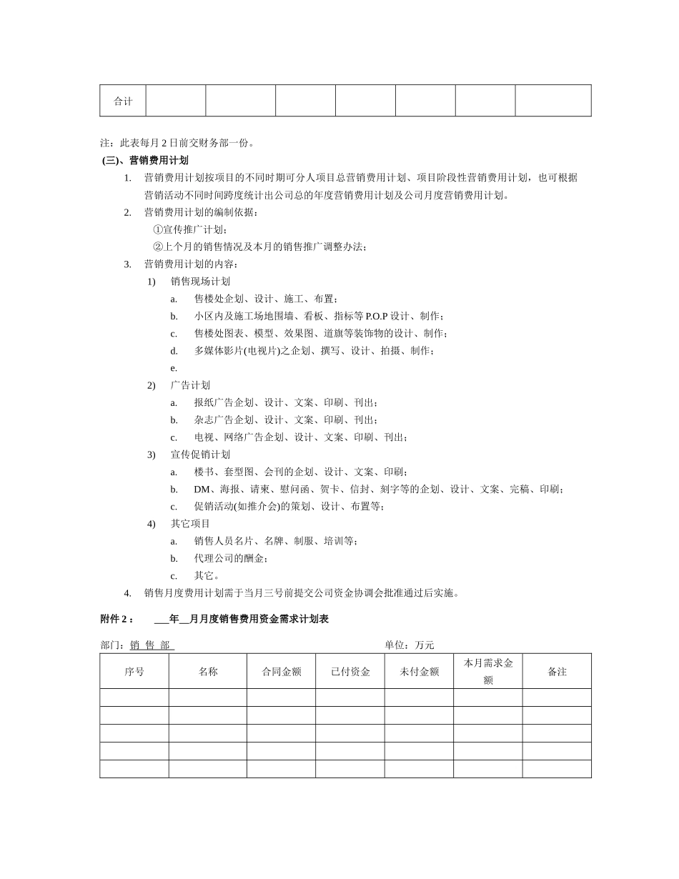 房地产项目销售管理完全实用操作手册_第3页