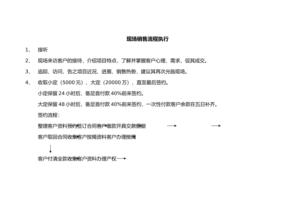 房地产项目销售管理手册汇集27_第2页