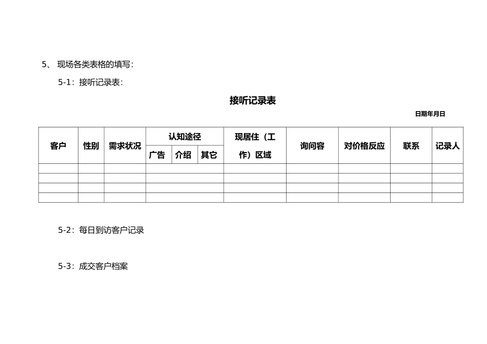 房地产项目销售管理手册汇集27_第3页