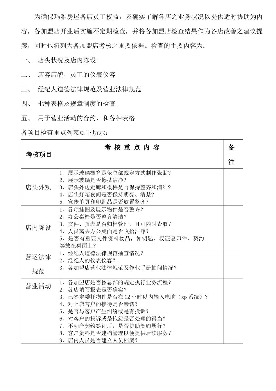 房屋中介有限公司员工手册_第3页