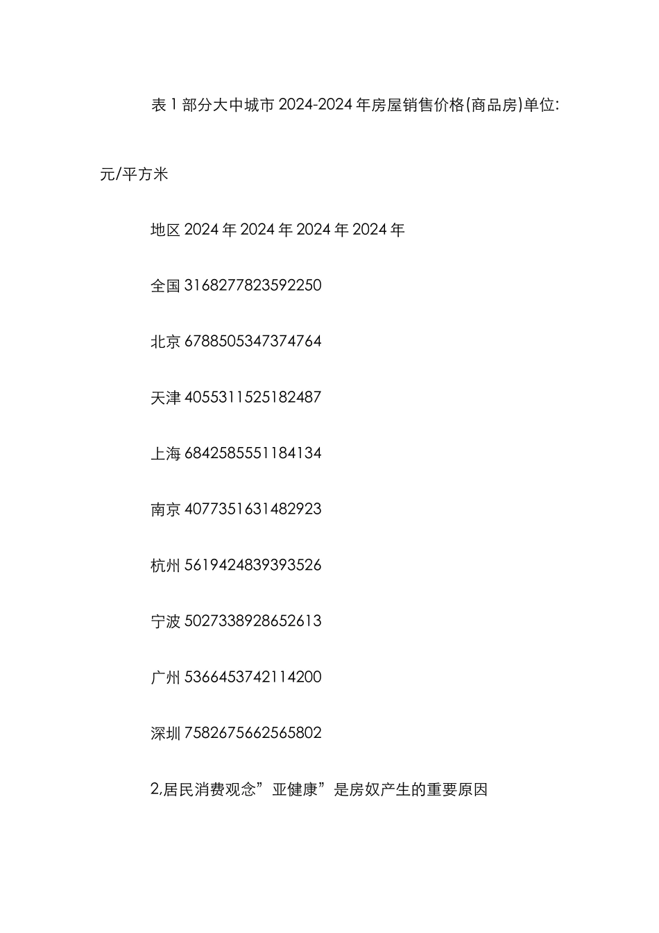 房奴情形源于房价高涨_第3页