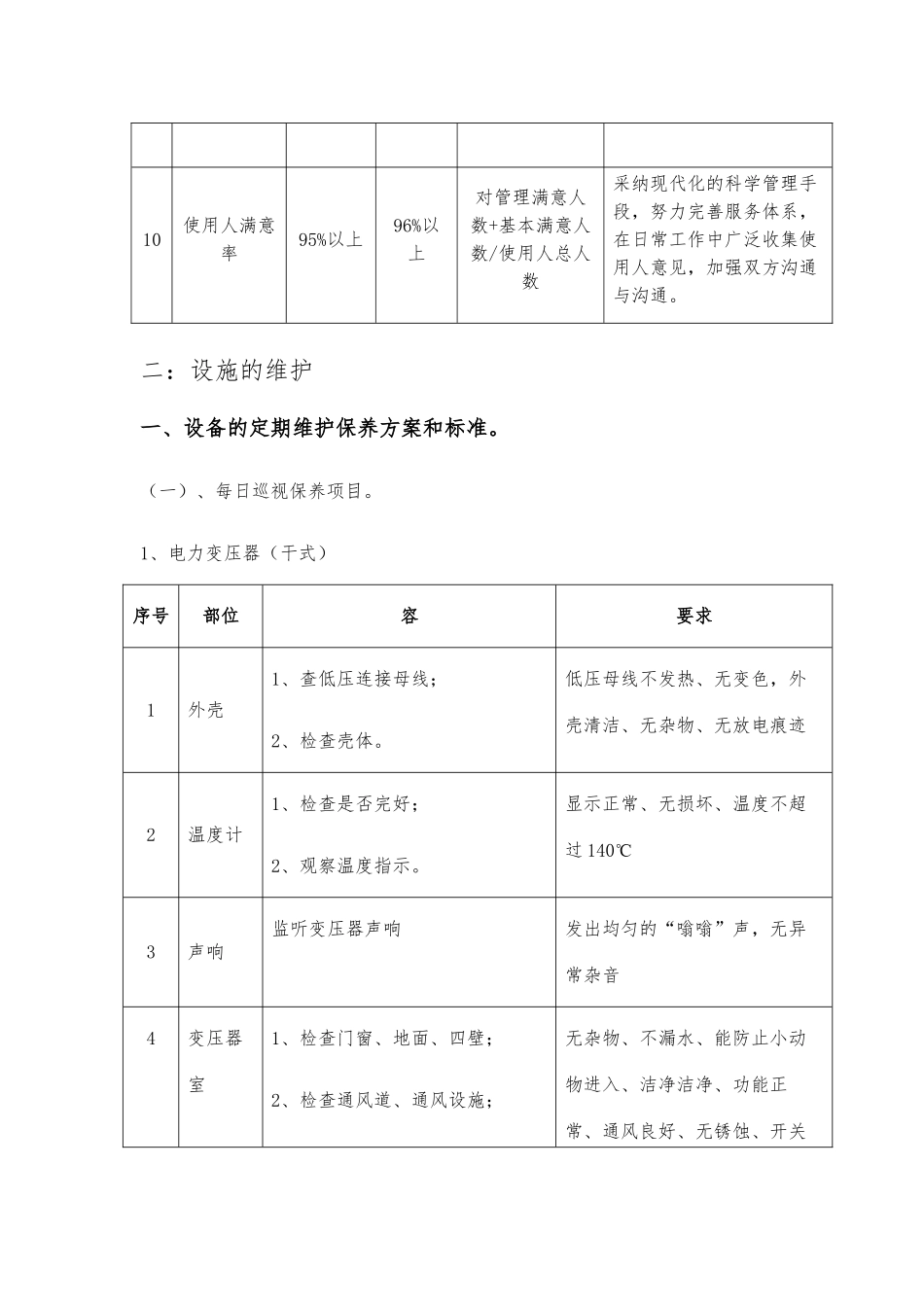 房屋与设备维修养护管理方案说明_第3页