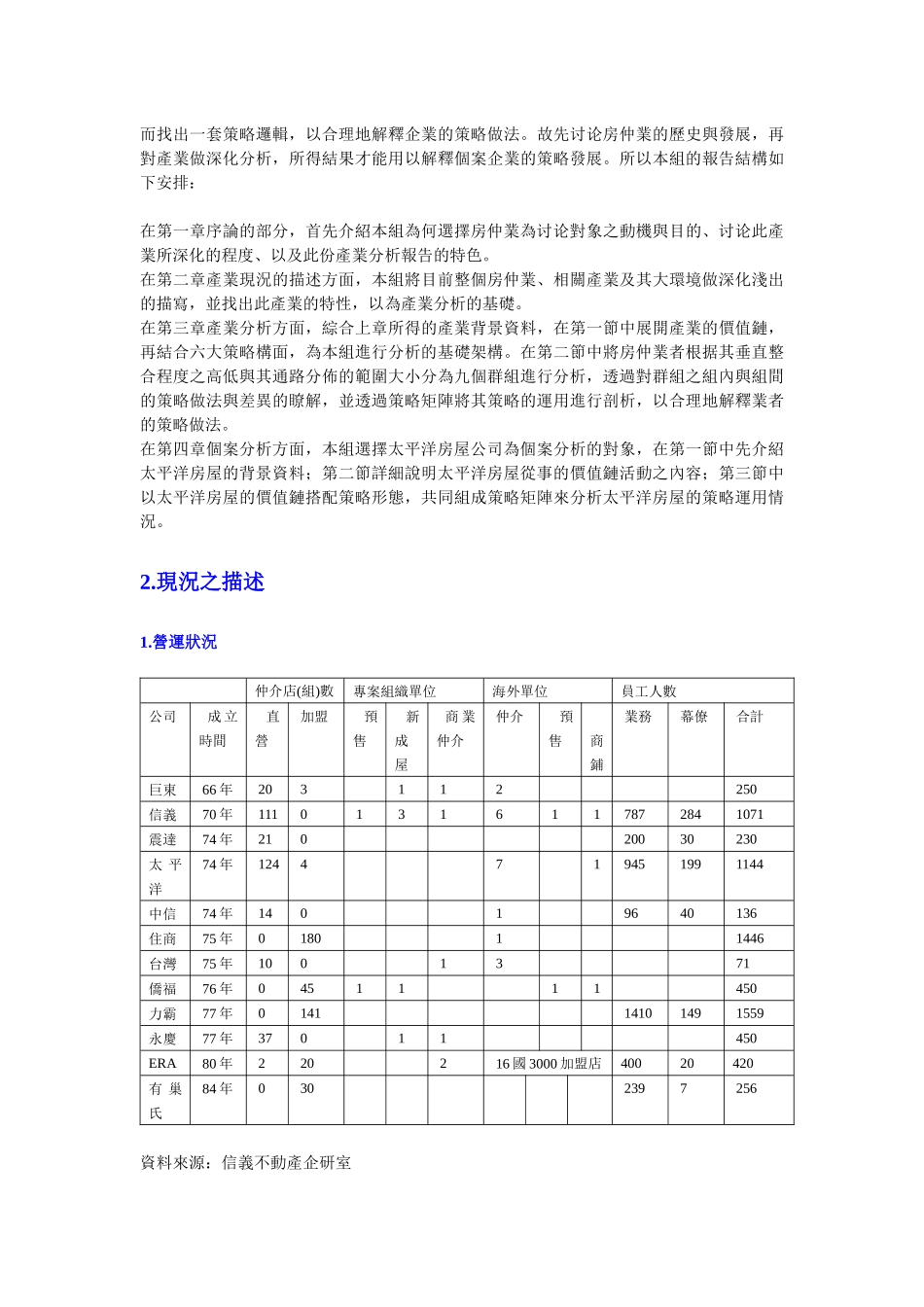 房屋仲介产业分析及太平洋房屋企业策略分析_第2页