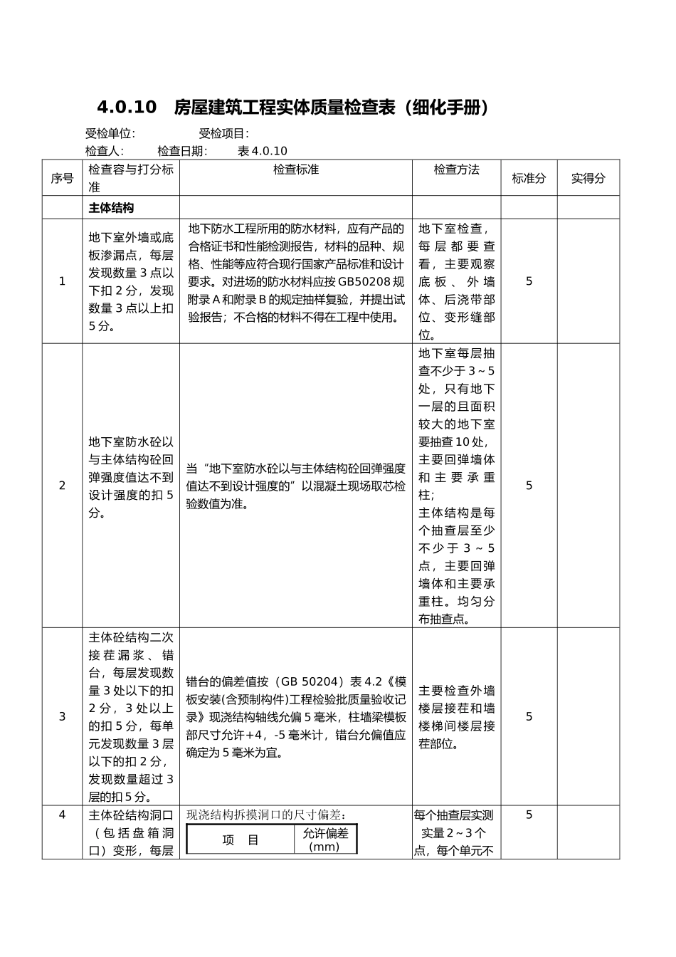 房屋工程建筑工程实体质量检查表细化手册范本_第1页
