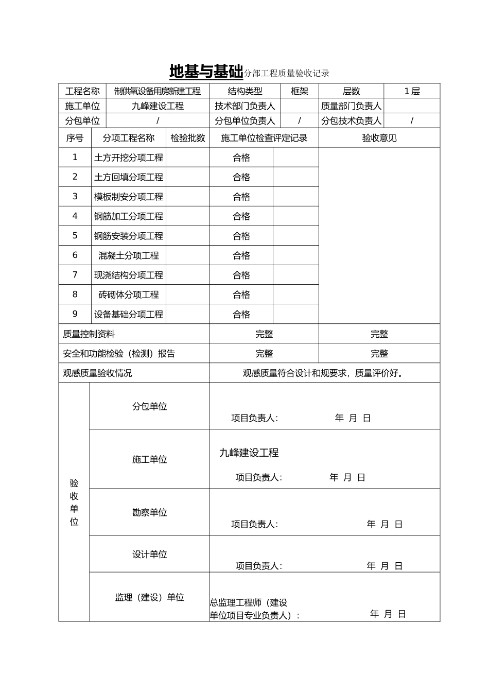 房屋工程建筑资料表格样板_第3页