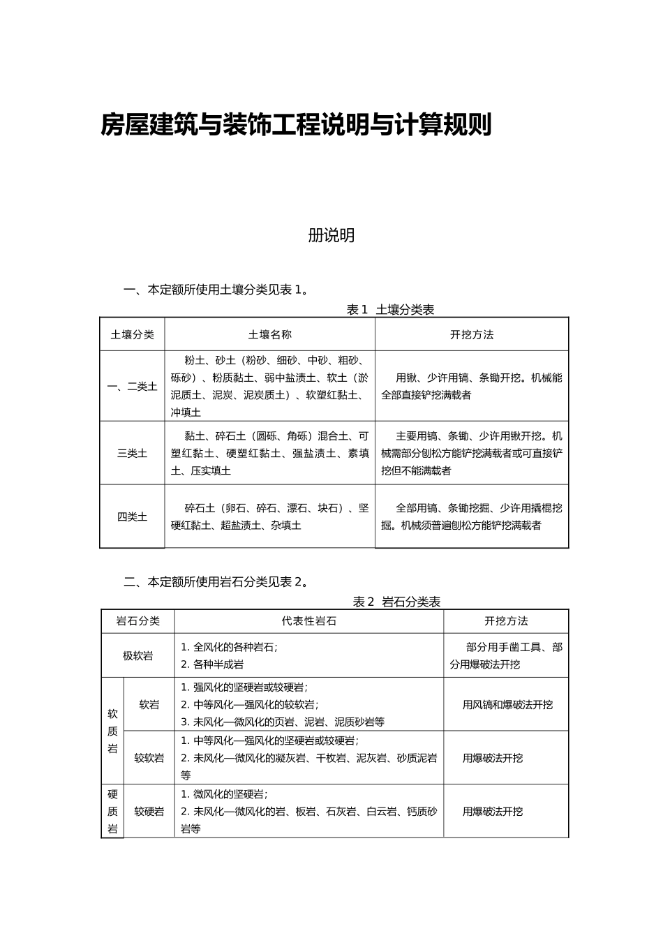 房屋建筑与装饰工程说明与计算规则培训教材_第2页