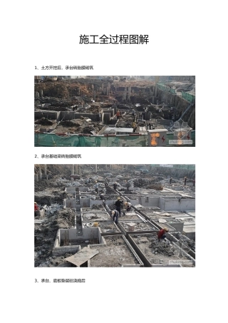 房屋建设施工工程全过程