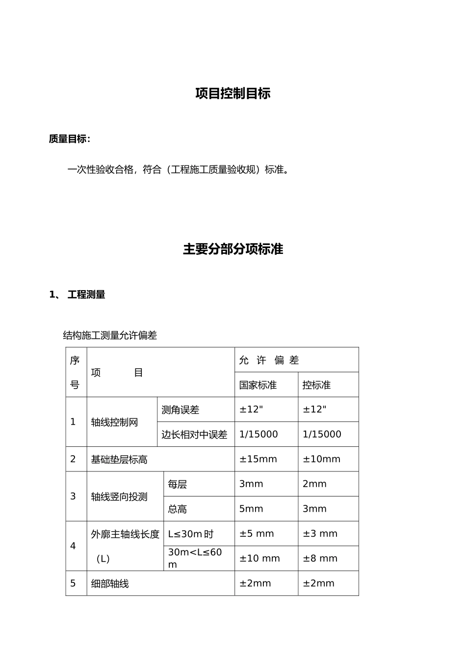 房屋建设施工工程标准_第1页