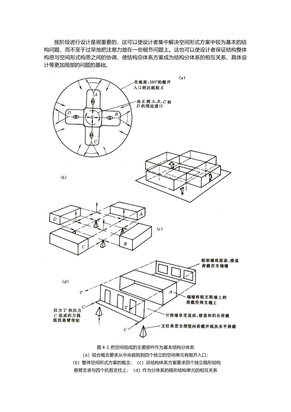 房屋结构总体系分析报告模版_第3页