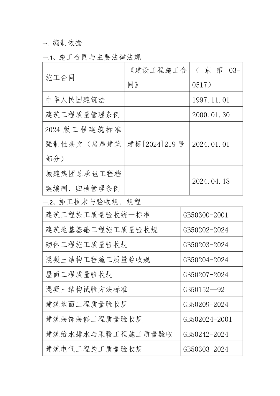房屋维修工程施工设计方案_第2页